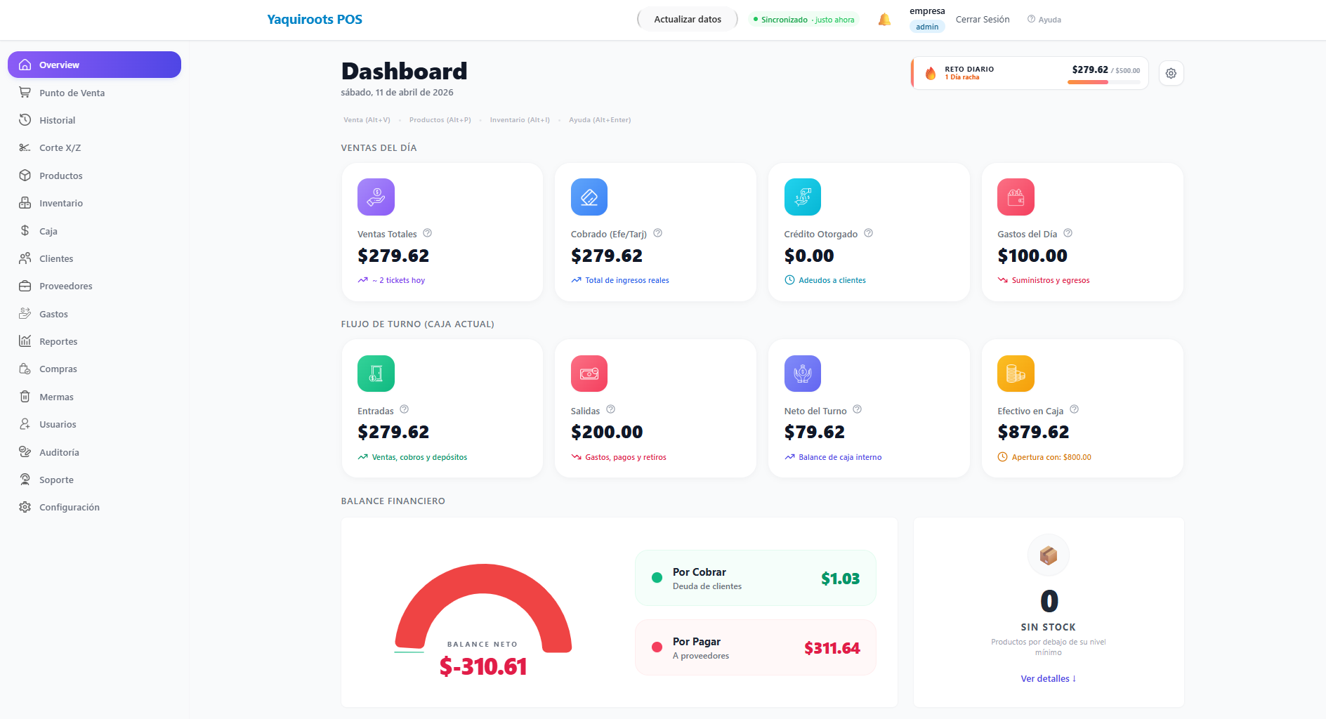 Caja y Finanzas Sensibles